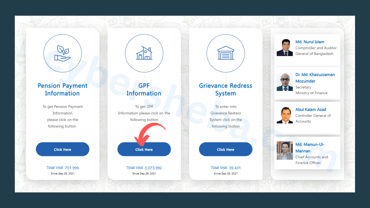 GPF-Information