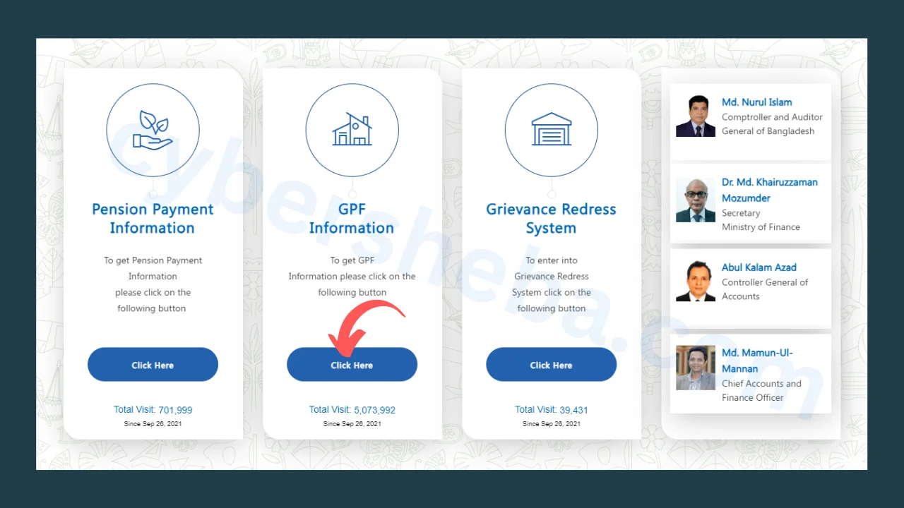 GPF-Information