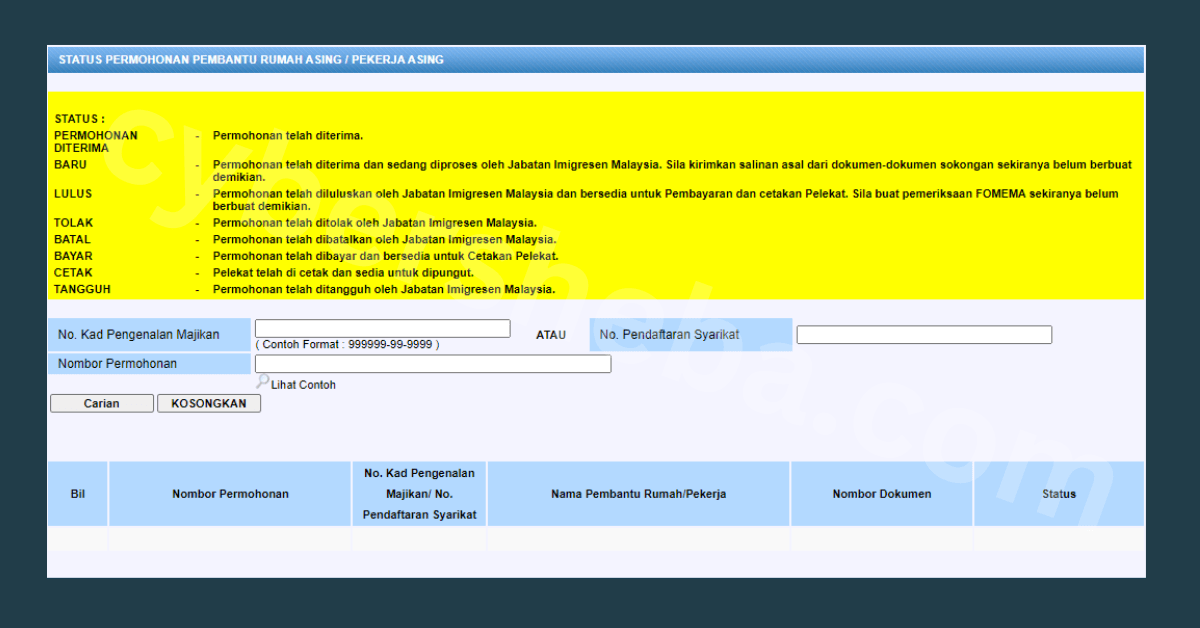 অনলাইনে মালয়েশিয়া ভিসা