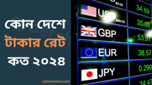 কোন দেশে টাকার রেট কত ২০২৪-cybersheba.com.png