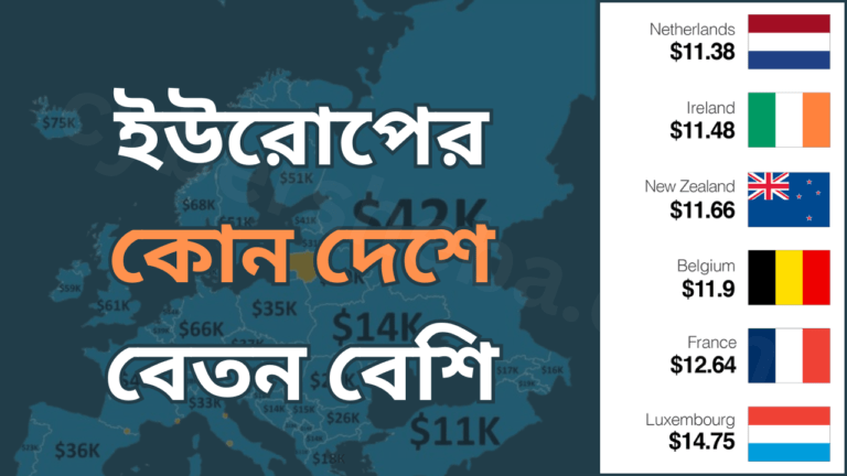 কোন-দেশে-বেতন-বেশি-cybersheba.com