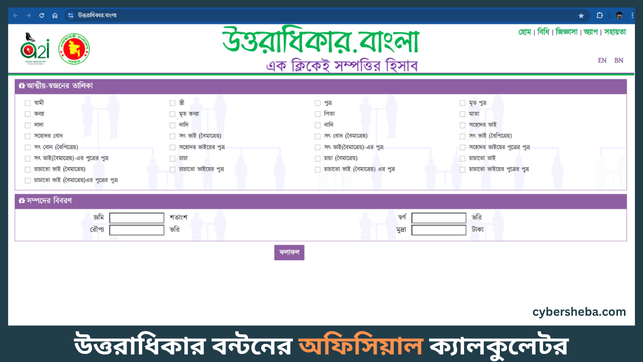 Inheritance-Calculator-কিভাবে মুসলিম আইনে সম্পত্তি বন্টন হয়-cybersheba.com