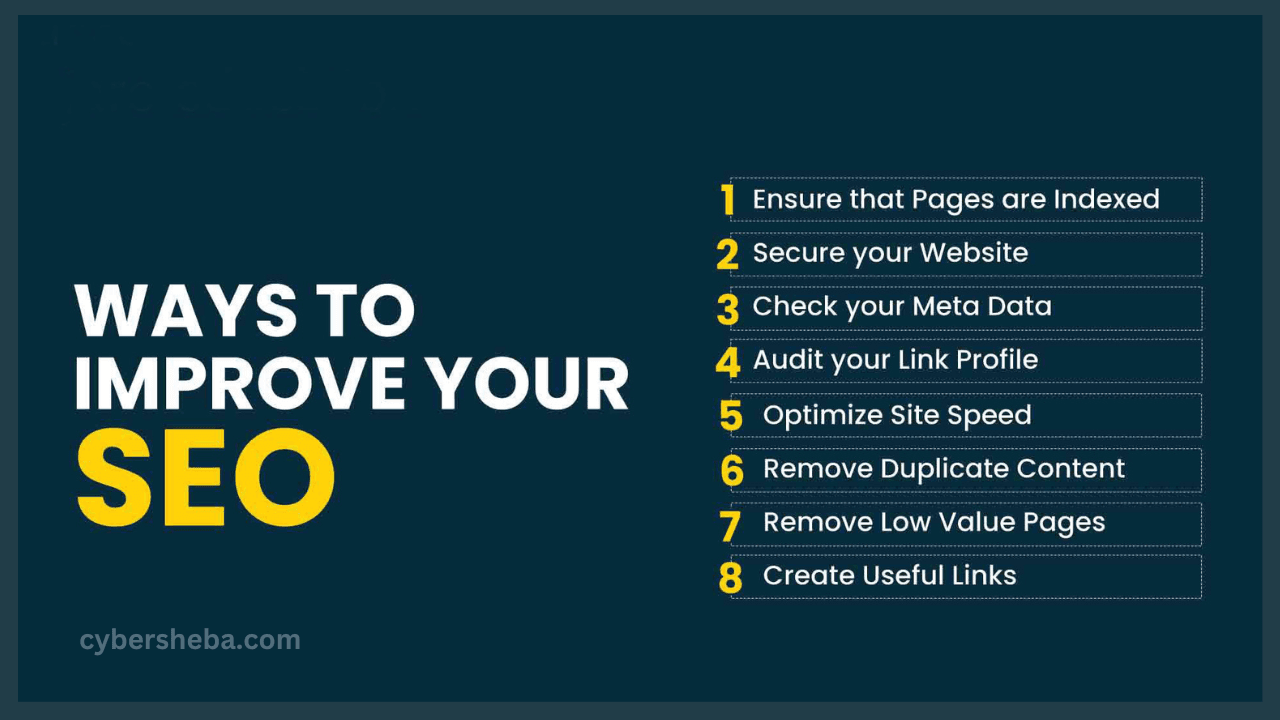 Improve SEO - ব্লগের অন-পেজ এসইও কিভাবে করতে হয়-cybersheba.com