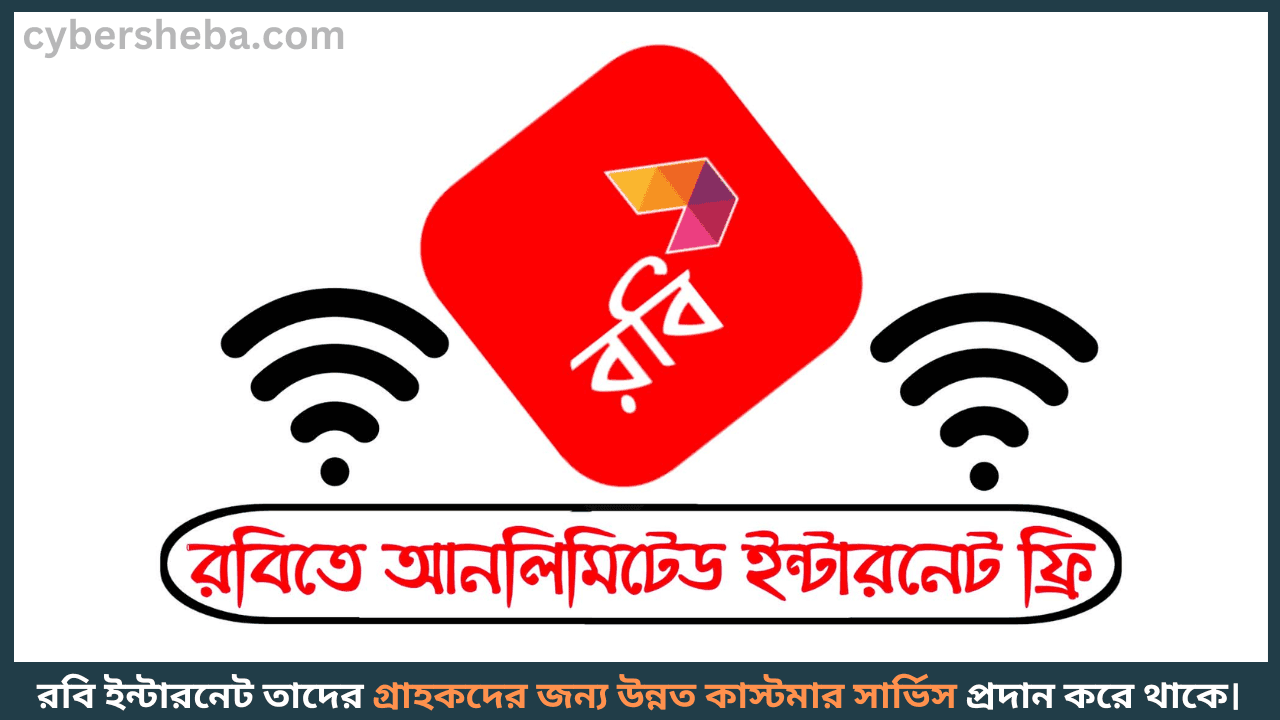 Robi-Internet-Offer-কম দামে রবি ইন্টারনেট-cybersheba.com