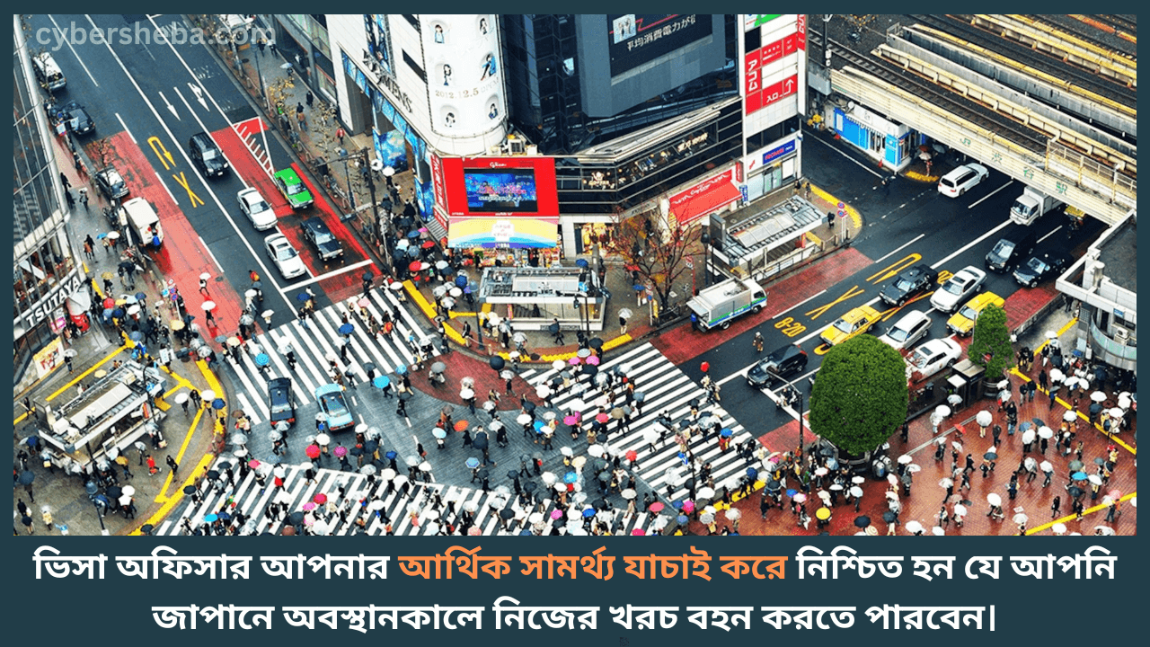 ব্যাংক স্টেটমেন্ট এবং আর্থিক কাগজপত্র-জাপান যেতে কি কি কাগজ লাগে-cybersheba.com