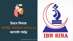 ইবনে সিনায় চাকরি, আবেদন চলবে ২৬ আগস্ট পর্যন্ত - cybersheba.com