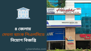 ৪ জেলায় মেঘনা ব্যাংক পিএলসিতে নিয়োগ বিজ্ঞপ্তি - cybersheba.com