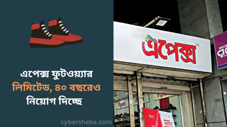 এপেক্স ফুটওয়্যার লিমিটেড, ৪০ বছরেও নিয়োগ দিচ্ছে - cybersheba.com